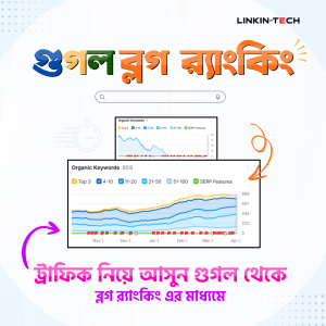 Google Blog Ranking