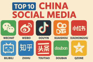 top 10 china social media