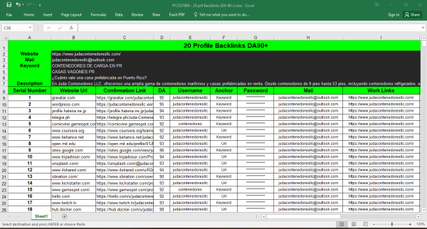 Profile Link Sample Report